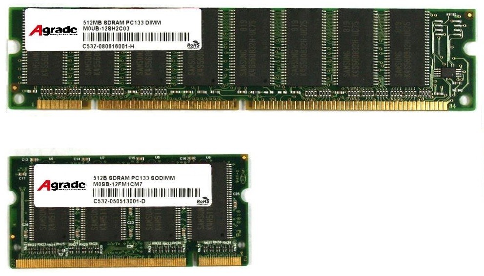Memoria DIMM DDR Memory SODIMM Dynamic Synchronous SDRAM Quito